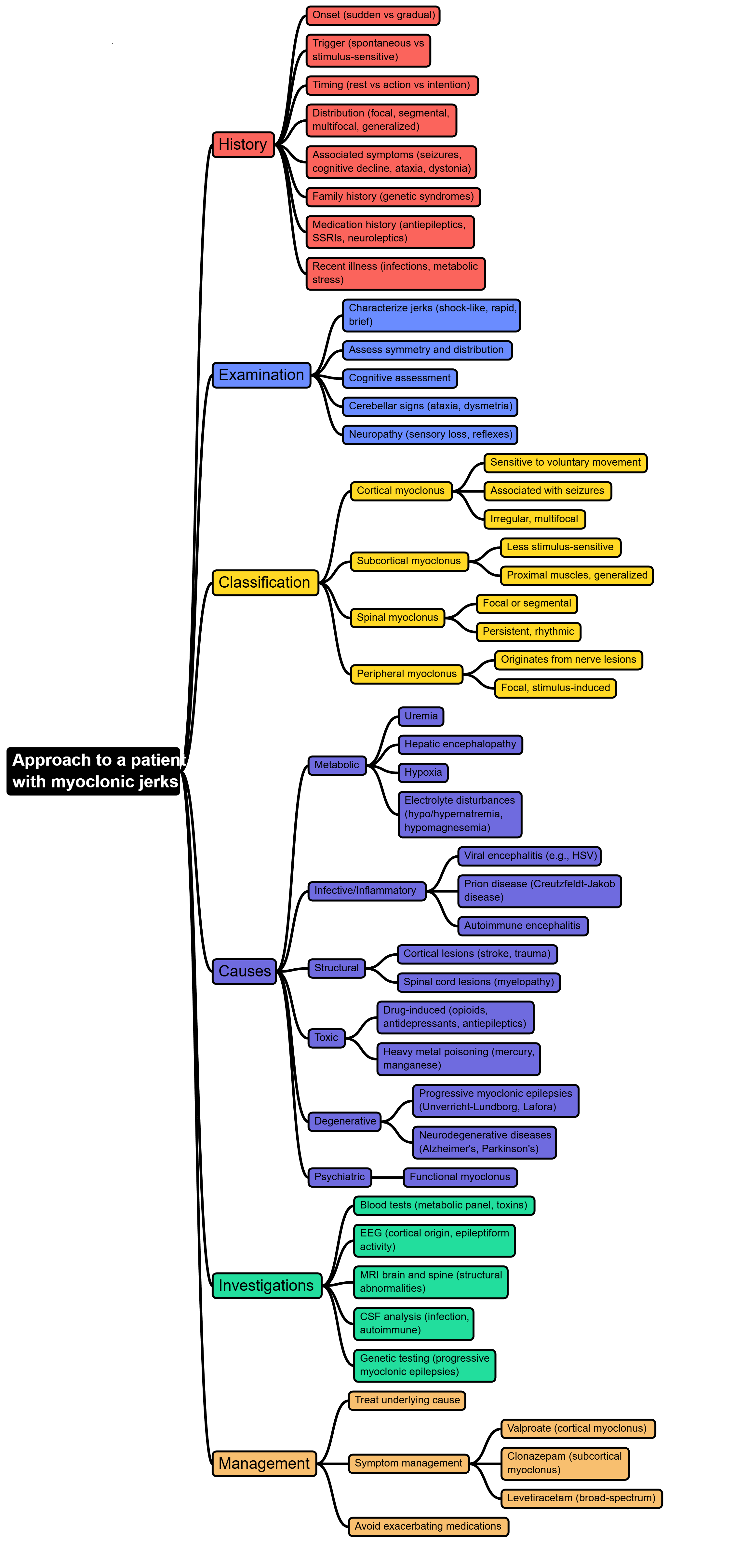 Responsive large image